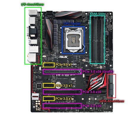 motherboard dimm slots/ohara/techn aufbau